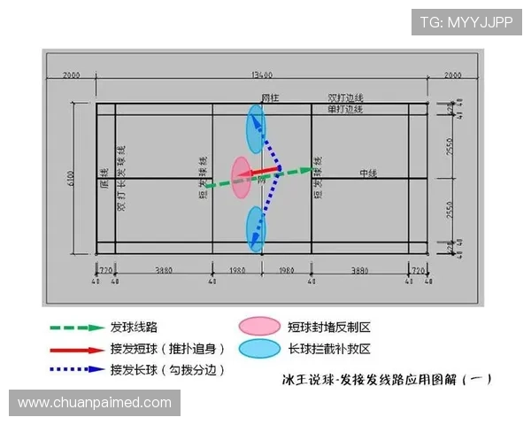 武汉篮球队的战术节奏解析与未来发展展望 武汉篮球队的战术节奏解析与未来发展展望