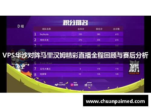 VPS华沙对阵马里汉姆精彩直播全程回顾与赛后分析