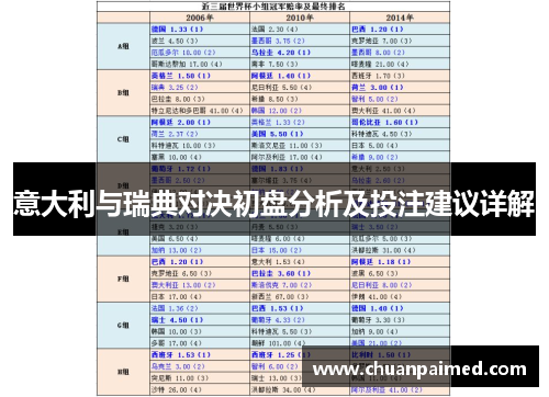 意大利与瑞典对决初盘分析及投注建议详解