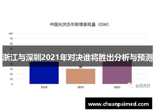 浙江与深圳2021年对决谁将胜出分析与预测