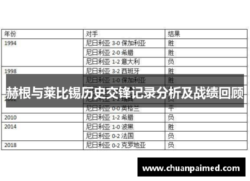 赫根与莱比锡历史交锋记录分析及战绩回顾